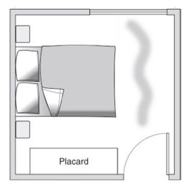 plan chambre Feng-Shui