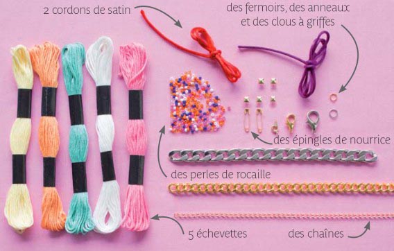 Coffret Bracelets tendance