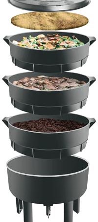 #htmlcaption_1895 Le compost urbain