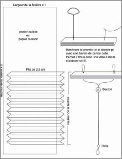 plan store