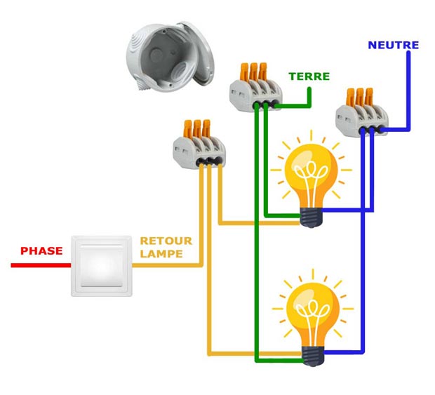 schéma plusieurs luminaires