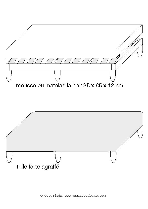 Comment faire un canapé marocain? - Blog Ma Mousse sur Mesure
