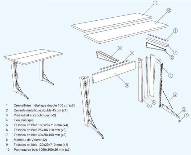 bureau plan