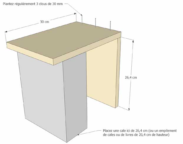 Diy Etageres Cubes En Bois Esprit Cabane