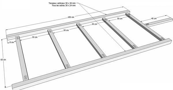 structure de la Give Box