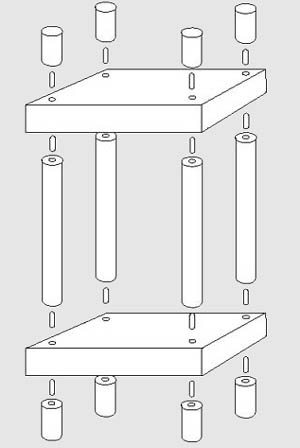 plan étagère