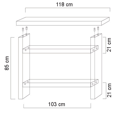 plan console