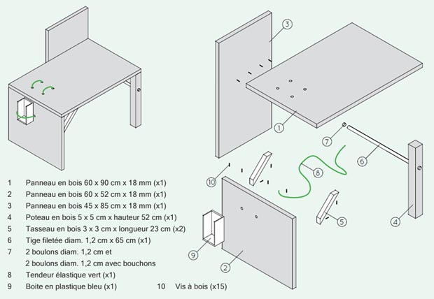 table enfant design