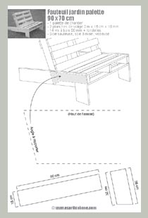 fauteuil jardin