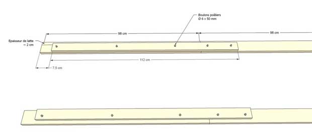 plan transat étape 1