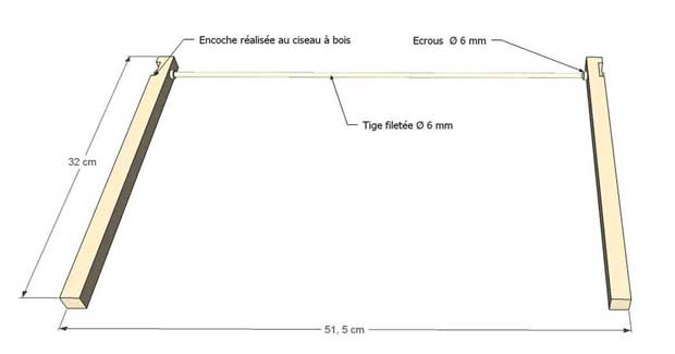 plan transat étape 5